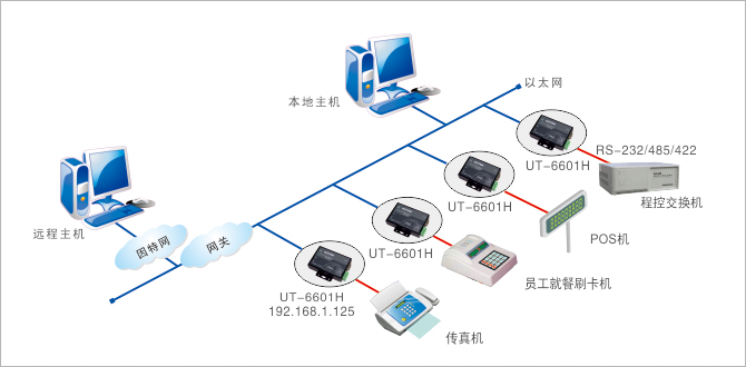 图片关键词