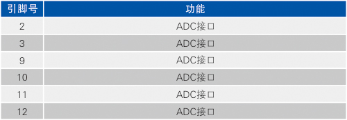 图片关键词